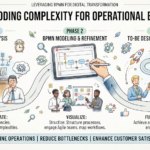 Real-World BPMN Case Studies: How Companies Streamline Operations with Process Modeling